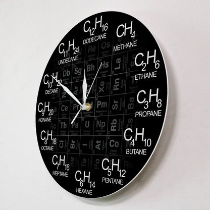 Periodic Table Of Element Chemical Wall Clock Decoration