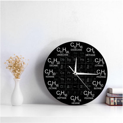 Periodic Table Of Element Chemical Wall Clock Decoration