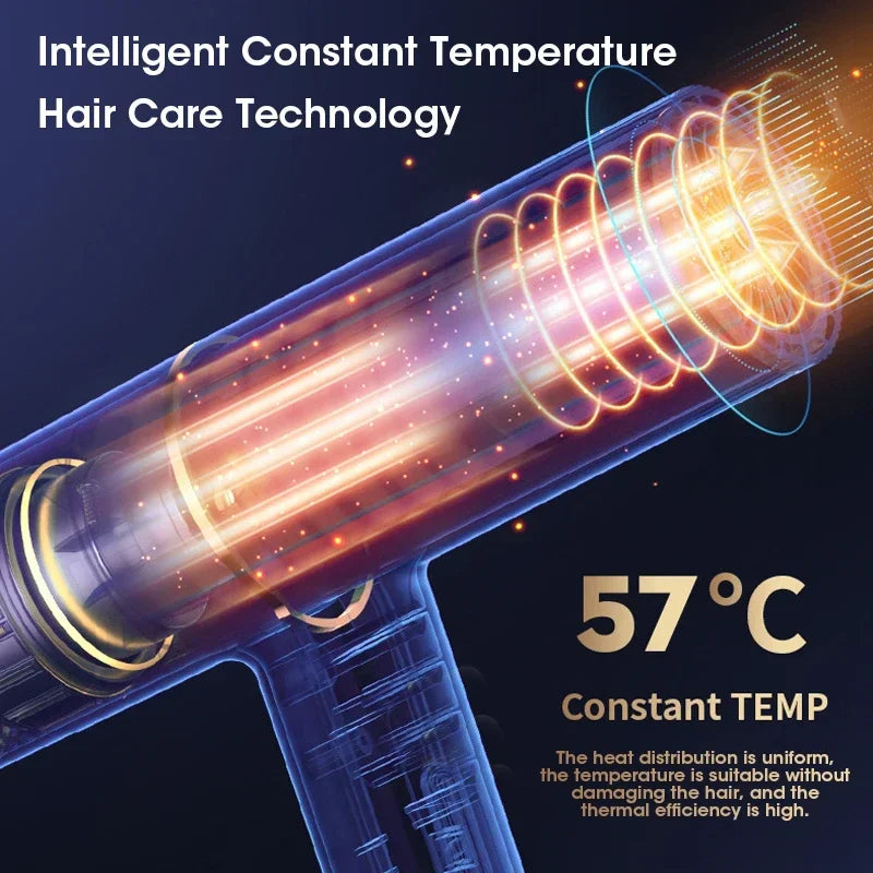 Professional Hair Dryer High Power