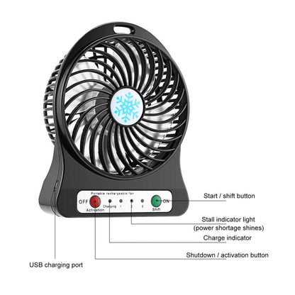 Rechargeable Air Cooler 4-Inch 3 Modes Speed LED Lighting