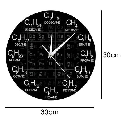 Periodic Table Of Element Chemical Wall Clock Decoration